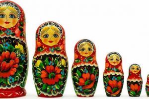 Russian Dolls