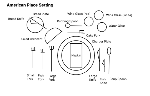 American Silver Service Place Setting | Polo & Tweed