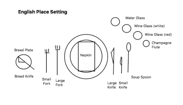 English Silver Service Place Setting | Polo & Tweed